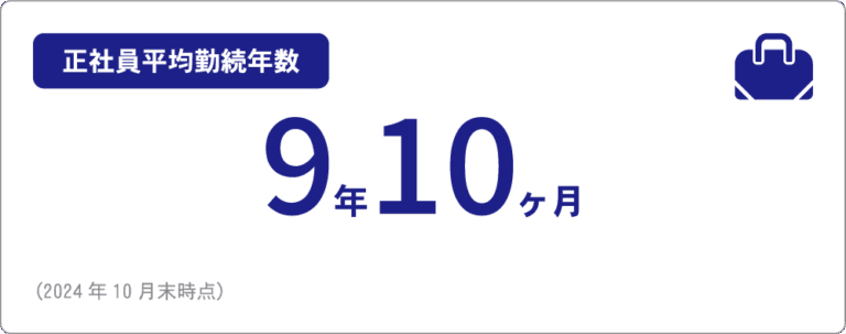 正社員平均勤続年数